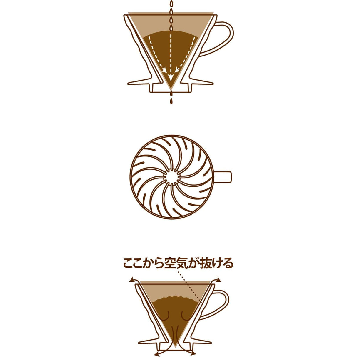 Hario - V60 Transparent Dripper 02 for 1 to 4 Cups (Clear) HR1004 CherryAffairs