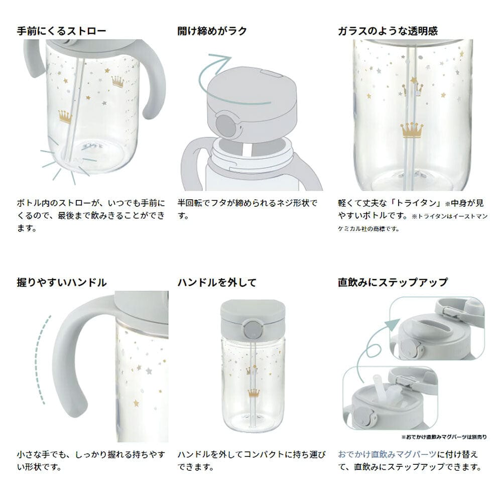 Richell - Axstars Baby Straw Cup Clear Tritan Training Water Bottle Mug Baby Water Bottle