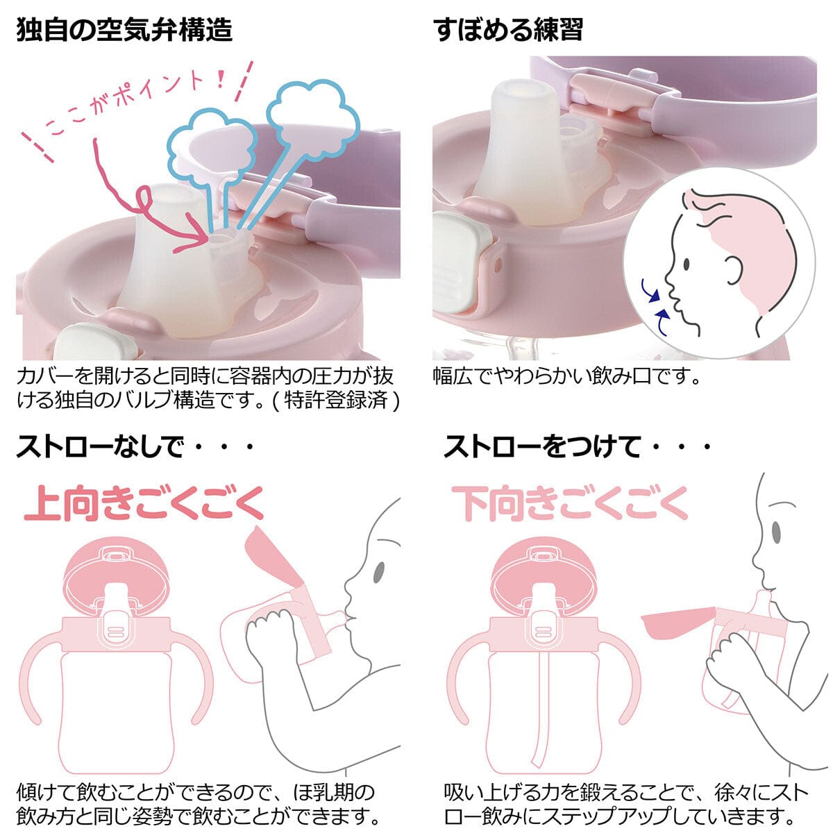 Richell - T.L.I Baby Stage 1 Try Sippy Spout Clear Training Water Bottle Mug Baby Water Bottle