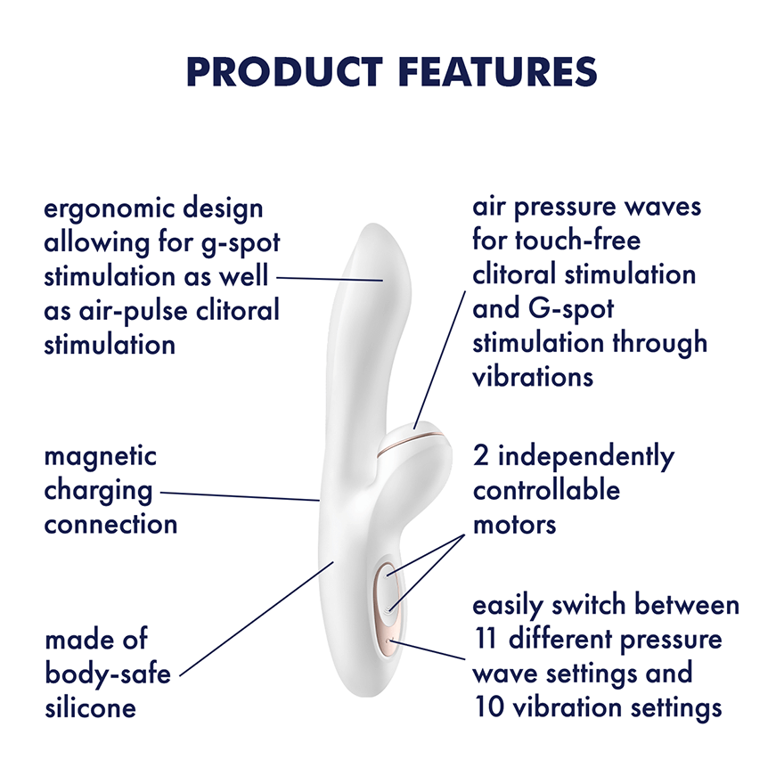 Satisfyer - Pro+ G Spot Rabbit Vibrator (White) STF1009 CherryAffairs