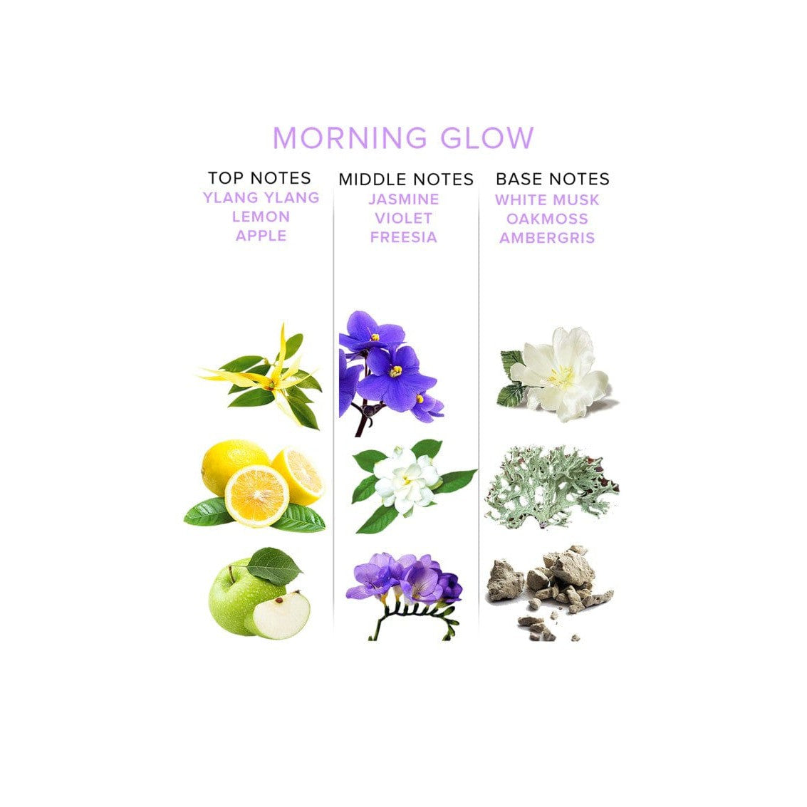 Eye of Love - Morning Glow Pheromone Perfume Spray For Her Travel Size Pheromones