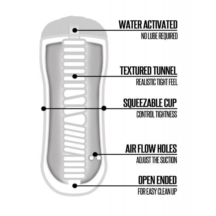 Happy Ending - Shower Stroker Mouth Cup Masturbator (Ivory) Masturbator Soft Stroker (Non Vibration)