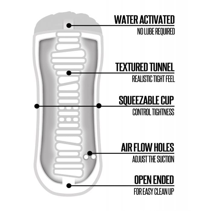 Happy Ending - Shower Stroker Pussy Cup Masturbator (Ivory) Masturbator Soft Stroker (Non Vibration)