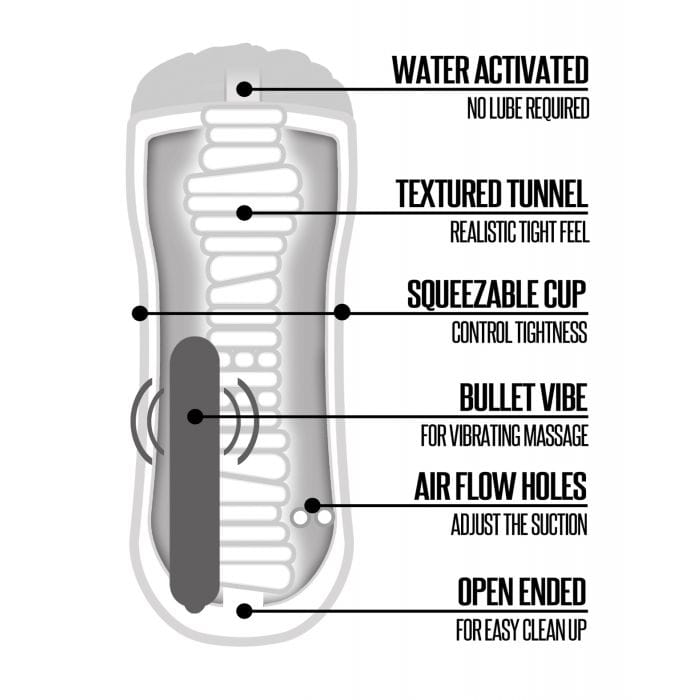 Happy Ending - Shower Stroker Vibrating Cup Masturbator Pussy (Clear) Masturbator Soft Stroker (Vibration) Non Rechargeable