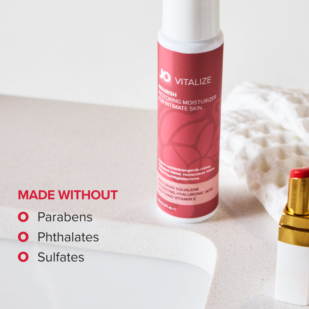 Kem dưỡng ẩm vùng kín phục hồi System JO - Vitalize Nourish 60 ml