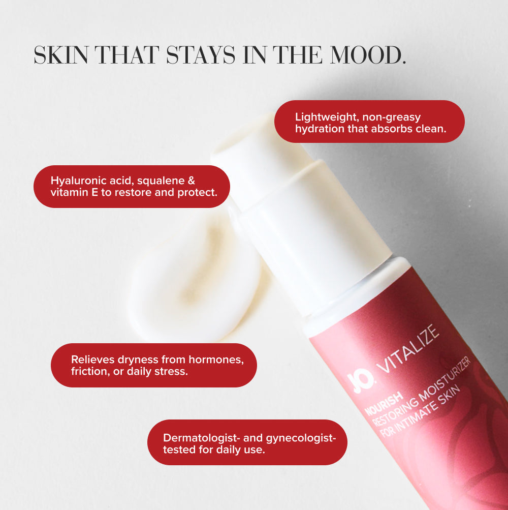 Kem dưỡng ẩm vùng kín phục hồi System JO - Vitalize Nourish 60 ml