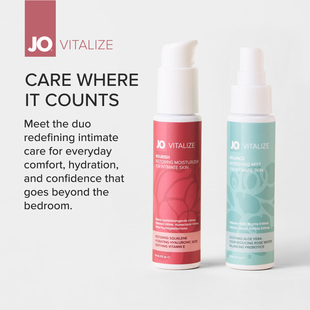 Kem dưỡng ẩm vùng kín phục hồi System JO - Vitalize Nourish 60 ml