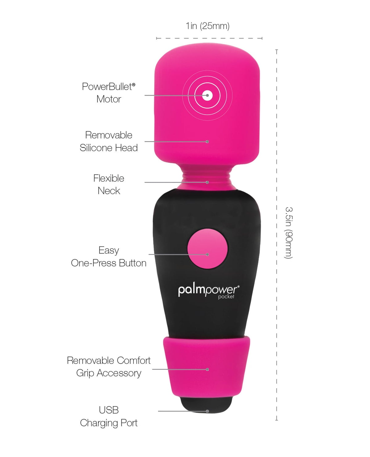 BMS Factory - PalmPower Pocket Rechargeable Mini Wand Vibrator (Pink) – product view 6