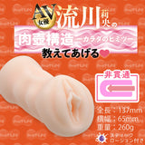 Motlab - AV Hall Rio Ryukawa Sensual Orgasm Oil Massage Edition Onahole Masturbator (Beige) ML1010 CherryAffairs