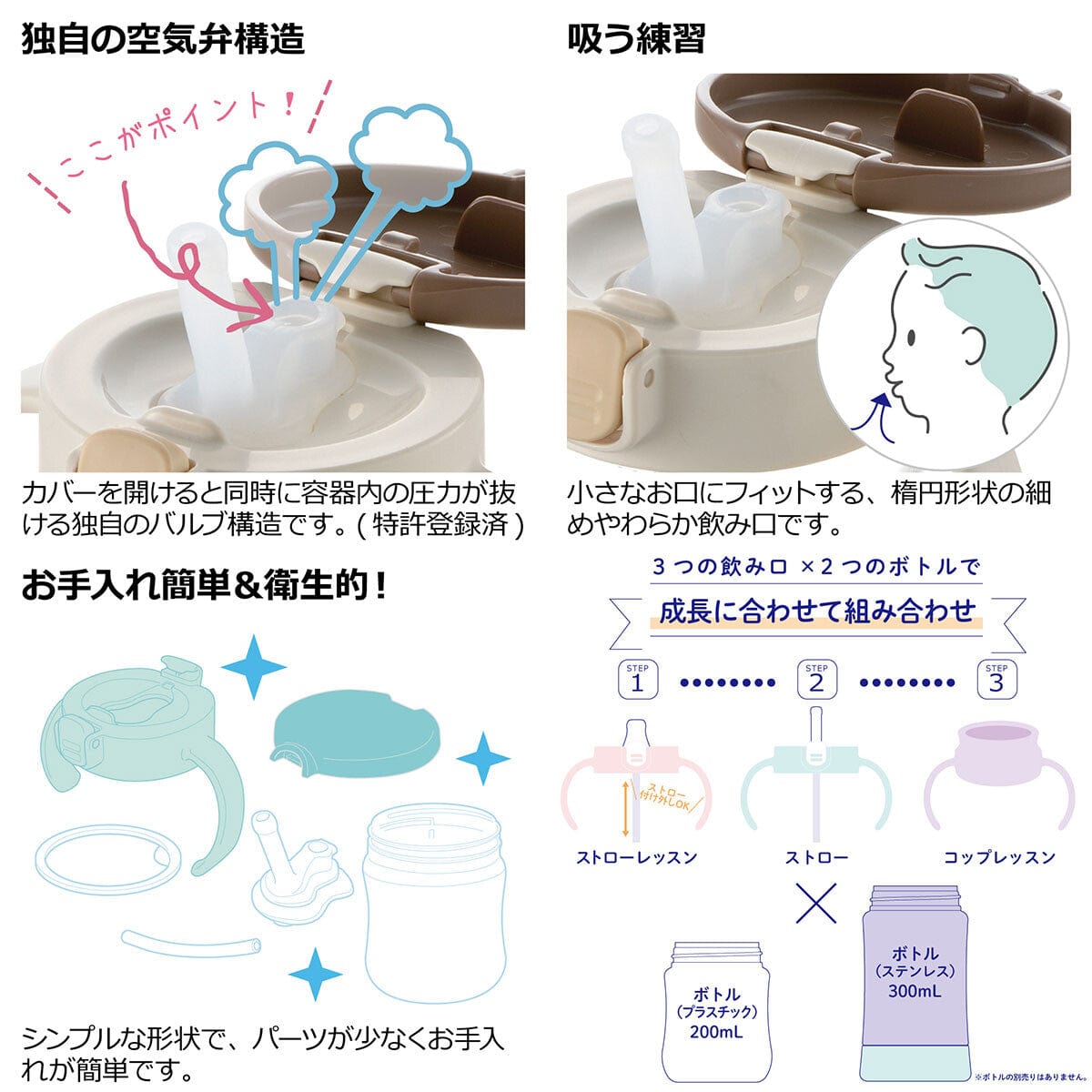 Richell - T.L.I Baby Stage 2 Try Straw Clear Training Water Bottle Mug CherryAffairs
