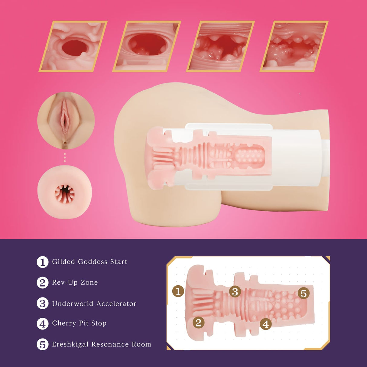 Seiraku Toys - Cherry Auto SPDX Vibrating Onahole Hip Masturbator 10kg (Beige) SRT1003 CherryAffairs