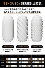 Tenga - 3Dx Series Soft Stroker Masturbator CherryAffairs