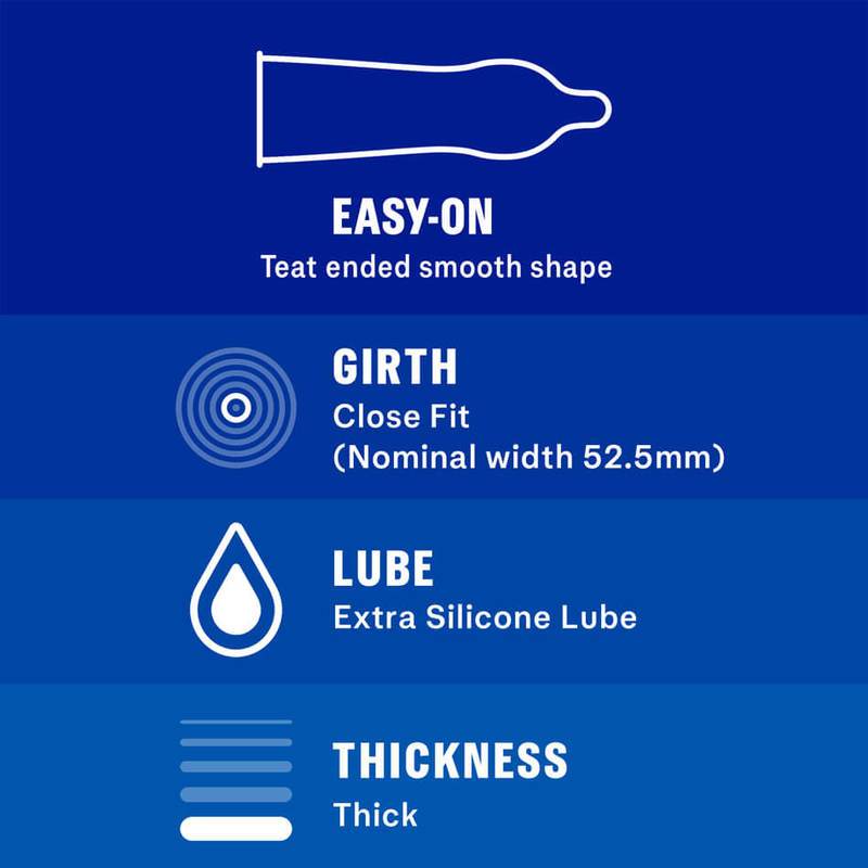 Durex - Extra Safe Easy On Condoms - CherryAffairs.sg