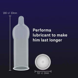 Durex - Performa Condoms - CherryAffairs.sg