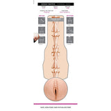 Fleshlight - Fleshlight Girls Kenzie Reeves Signature Vagina Masturbator (Cream Puff)    Masturbator Vagina (Non Vibration)