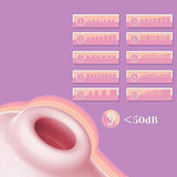 Tracy's Dog - P Cat Clitoral Air Stimulator Sucking Vibrator (Pink) TRD1019 CherryAffairs