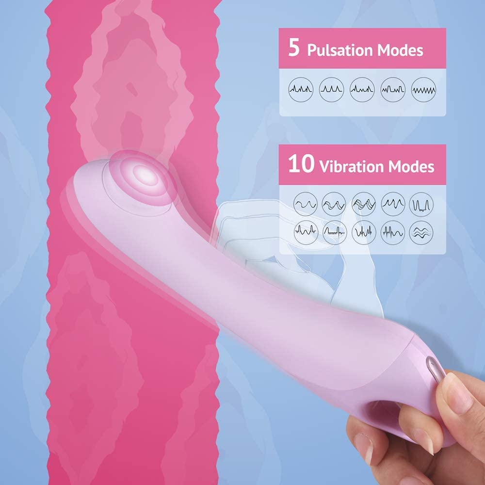 Tracy's Dog - Rechargeable G Spot Vibrator Pulsator (Purple) TRD1007 CherryAffairs